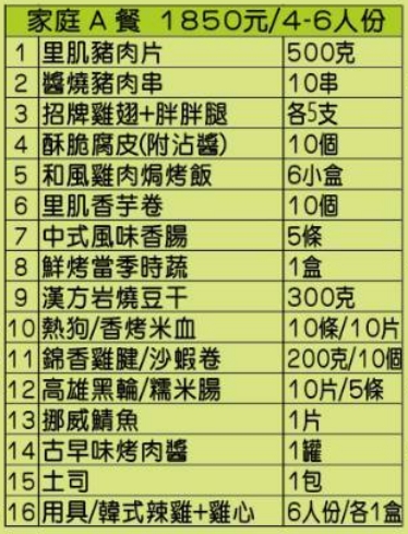 彰化&社頭