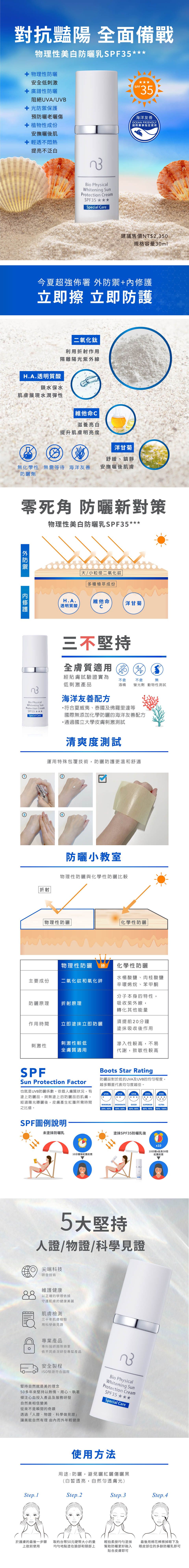 防曬乳推薦