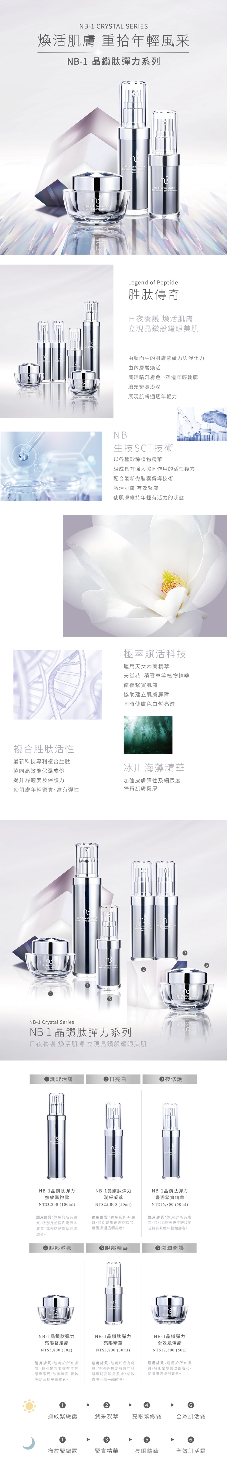 東森自然美晶鑽肽彈力系列